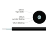 Picture of 900µm (0.9mm) Simplex Fiber Optic Tight Buffer Cable - 62.5/125µm Multimode OM1 - Black