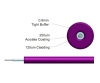 Picture of 900µm (0.9mm) Simplex Fiber Optic Tight Buffer Cable - 62.5/125µm Multimode OM1 - Purple