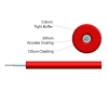 Picture of 900µm (0.9mm) Simplex Fiber Optic Tight Buffer Cable - 62.5/125µm Multimode OM1 - Red