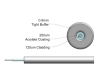 Picture of 900µm (0.9mm) Simplex Fiber Optic Tight Buffer Cable - 62.5/125µm Multimode OM1 - Slate