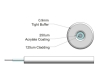 Picture of 900µm (0.9mm) Simplex Fiber Optic Tight Buffer Cable - 62.5/125µm Multimode OM1 - White