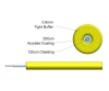 Picture of 900µm (0.9mm) Simplex Fiber Optic Tight Buffer Cable - 62.5/125µm Multimode OM1 - Yellow