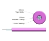 Picture of 900µm (0.9mm) Simplex Fiber Optic Tight Buffer Cable - 50/125µm Multimode OM3 -  Pink