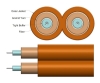 Picture of 2mm Duplex Fiber Optic Cable - 62.5/125µm Multimode OM1 - Orange - Low Smoke Zero Halogen (LSZH) 