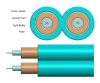 Picture of 2mm Duplex Fiber Optic Cable - 50/125µm Multimode OM3 - Aqua - PVC (OFNR)