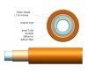 Picture of 2mm Simplex Furcation Tubing for 900μm, Orange