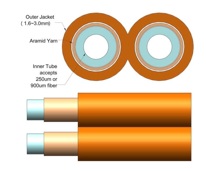 3mm Duplex Furcation Tubing for 900μm, Orange Fibertronics, Inc.