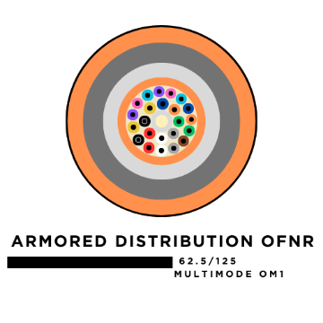 Show details for 12 Fiber Armored Distribution Tight Buffered Cable - 62.5/125µm Multimode OM1 - Orange - Riser Rated  12 Fiber Armored Distribution Tight Buffered Cable - Multimode OM1 - Riser Rated