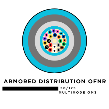 Show details for 24 Fiber Armored Distribution Tight Buffered Cable - 50/125µm Multimode OM3 - Aqua - Riser Rated  24 Fiber Armored Distribution Tight Buffered Cable - Multimode OM3 - Riser Rated