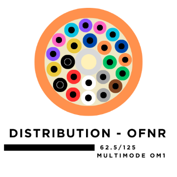 Show details for 6 Fiber Distribution Tight Buffered Cable - 62.5/125µm Multimode OM1 - Orange - Riser Rated  6 Fiber Distribution Tight Buffered Cable - Multimode OM1 - Riser Rated