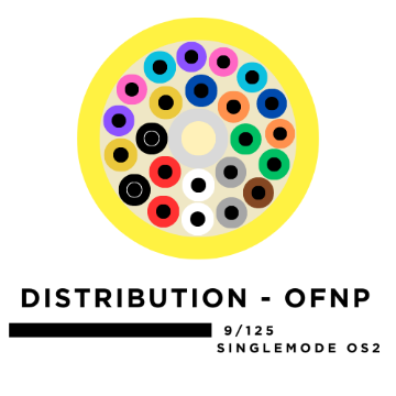 Show details for 12 Fiber Distribution Tight Buffered Cable - 9/125µm Singlemode OS2 - Yellow - Riser Rated  12 Fiber Distribution Tight Buffered Cable - Singlemode OS2 - Riser Rated