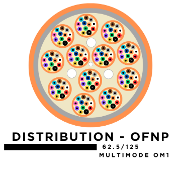 Show details for 72 Fiber Distribution Tight Buffered Cable - 62.5/125µm Multimode OM1 - Orange - Plenum Rated  72 Fiber Distribution Tight Buffered Cable - Multimode OM1 - Plenum Rated