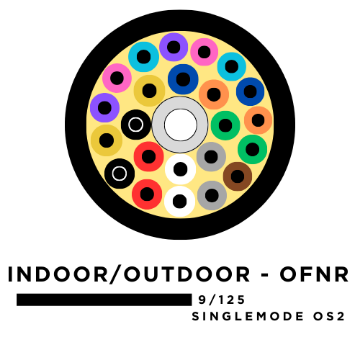 Show details for 6 Fiber Indoor/Outdoor Tight Buffered Cable - 9/125µm Singlemode OS2 - Black - Riser Rated  6 Fiber Indoor/Outdoor Tight Buffered Cable - Singlemode OS2 - Riser Rated