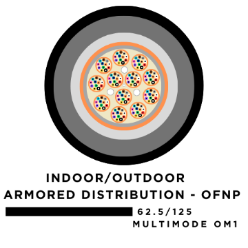 Show details for 48 Fiber Armored Indoor/Outdoor Tight Buffered Cable - 62.5/125µm Multimode OM1 - Black - Plenum Rated  48 Fiber Armored Indoor/Outdoor Tight Buffered Cable - Multimode OM1 - Plenum Rated