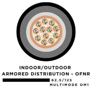 Show details for 48 Fiber Armored Indoor/Outdoor Tight Buffered Cable - 62.5/125µm Multimode OM1 - Black - Riser Rated  48 Fiber Armored Indoor/Outdoor Tight Buffered Cable - Multimode OM1 - Riser Rated