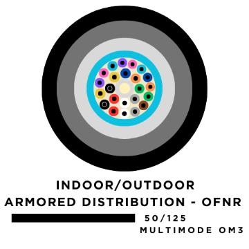 Show details for 12 Fiber Armored Indoor/Outdoor Tight Buffered Cable - 50/125µm Multimode OM3 - Black - Riser Rated  12 Fiber Armored Indoor/Outdoor Tight Buffered Cable - Multimode OM3 - Riser Rated