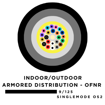 Show details for 6 Fiber Armored Indoor/Outdoor Tight Buffered Cable - 9/125µm Singlemode OS2 - Black - Riser Rated  6 Fiber Armored Indoor/Outdoor Tight Buffered Cable - Singlemode OS2 - Riser Rated