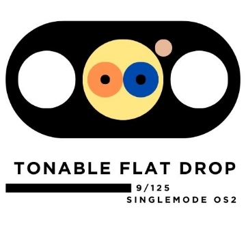 Show details for 2 Fiber Tonable Flat Drop Cable - 9/125µm Singlemode OS2 - Black - Plenum Rated Picture of 2 Fiber Tonable Flat Drop Cable - 9/125µm Singlemode OS2 - Black - Plenum Rated