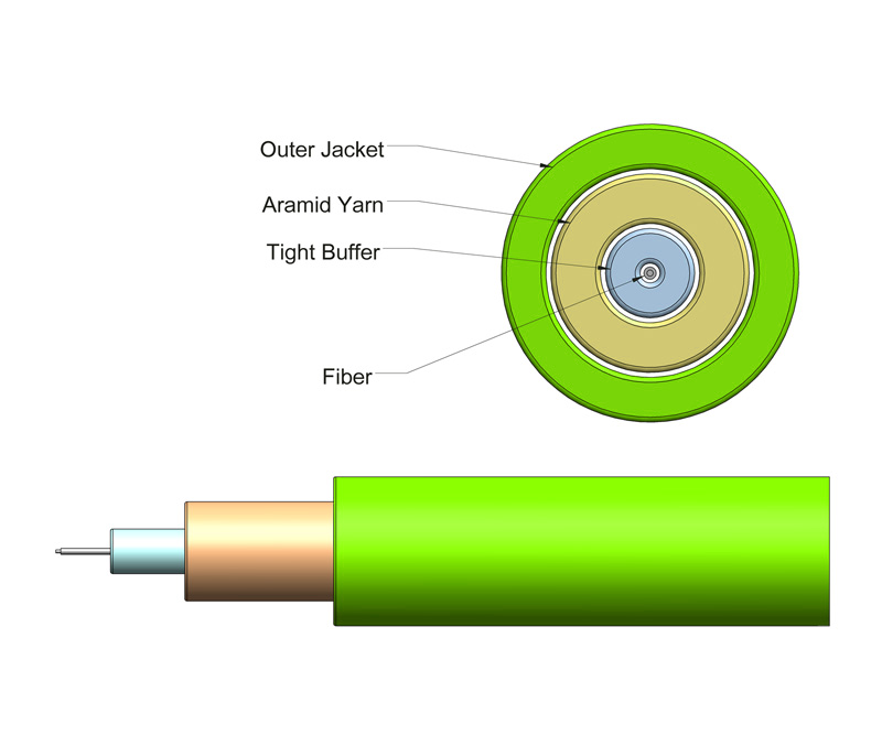 3mm Simplex Fiber Optic Cable - 50/125µm Multimode OM5 - Lime Green ...