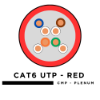 Picture of CAT6 24AWG Solid Bare Copper Cable - 500MHz - Plenum Rated - 1000 Foot Box